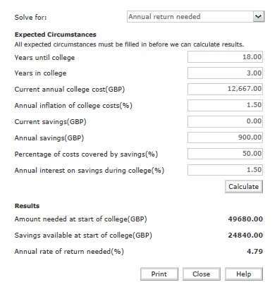 Required rate of return calculator to meet the costs of Higher Education